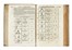  Kircher Athanasius : Obeliscus Pamphilius, hoc est, interpretatio noua & hucusque intentata obelisci hieroglyphici... Occultismo, Gesuitica, Architettura, Egittologia, Religione, Storia, Diritto e Politica  Cornelis Bloemaert  (Utrecht, 1603 - Roma, 1692), Pierre Miotte  - Auction Books, Autographs and Manuscripts - Libreria Antiquaria Gonnelli - Casa d'Aste - Gonnelli Casa d'Aste