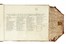  Seutter Georg Matth�us : Atlas minor... Atlanti, Geografia e viaggi, Geografia e viaggi  - Auction Books, Autographs and Manuscripts - Libreria Antiquaria Gonnelli - Casa d'Aste - Gonnelli Casa d'Aste