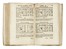  Euclides : Elementorum libri XV...  - Asta Libri, autografi e manoscritti - Libreria Antiquaria Gonnelli - Casa d'Aste - Gonnelli Casa d'Aste