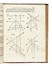  Descartes Ren� : Geometria editio secunda. (-Principia matheseos universalis). Geometria, Scienze tecniche e matematiche, Scienze tecniche e matematiche  - Auction Books, Autographs and Manuscripts - Libreria Antiquaria Gonnelli - Casa d'Aste - Gonnelli Casa d'Aste