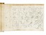  Archimedes : Archimedis Opera: Apollonii Pergaei Conicorum libri IV... Scienze tecniche e matematiche  - Auction Books, Autographs and Manuscripts - Libreria Antiquaria Gonnelli - Casa d'Aste - Gonnelli Casa d'Aste