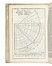  Clavius Christophorus : Geometria practica. Geometria, Scienze tecniche e matematiche  - Auction Books, Autographs and Manuscripts - Libreria Antiquaria Gonnelli - Casa d'Aste - Gonnelli Casa d'Aste