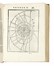  Clavius Christophorus : Astrolabium.  - Asta Libri, autografi e manoscritti - Libreria Antiquaria Gonnelli - Casa d'Aste - Gonnelli Casa d'Aste