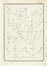  Diderot Denis : Memoires sur differens sujets de mathematiques.  - Asta Libri, autografi e manoscritti - Libreria Antiquaria Gonnelli - Casa d'Aste - Gonnelli Casa d'Aste