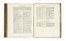  Hermann Jacob : Phoronomia...  - Asta Libri, autografi e manoscritti - Libreria Antiquaria Gonnelli - Casa d'Aste - Gonnelli Casa d'Aste
