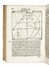  L�otaud Vincent : Examen circuli quadraturae... Scienze tecniche e matematiche, Geometria, Scienze tecniche e matematiche  - Auction Books, Autographs and Manuscripts - Libreria Antiquaria Gonnelli - Casa d'Aste - Gonnelli Casa d'Aste