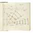  Euler Leonhard : Opuscula varii argumenti. Tomus I (-III).  - Asta Libri, autografi e manoscritti - Libreria Antiquaria Gonnelli - Casa d'Aste - Gonnelli Casa d'Aste