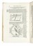 Clavius Christophorus : Gnomonices libri octo... Scienze tecniche e matematiche, Gnomonica - Meridiane e Orologi, Scienze tecniche e matematiche  - Auction Books, Autographs and Manuscripts - Libreria Antiquaria Gonnelli - Casa d'Aste - Gonnelli Casa d'Aste