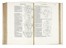  Valla Giorgio : De expetendis, et fugiendis rebus opus...  - Asta Libri, autografi e manoscritti - Libreria Antiquaria Gonnelli - Casa d'Aste - Gonnelli Casa d'Aste