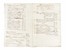  Domenico Maria Viaggi  (perito agrimensore a Bologna, ) [attribuito a] : Regesto e dieci cabrei della tenuta detta La Cagnona del Marchese Scipione Capponi nel comprensorio savignanese.  - Auction Arte Antica, Moderna e Contemporanea [parte I] - Libreria Antiquaria Gonnelli - Casa d'Aste - Gonnelli Casa d'Aste