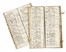 Raccolta di 5 libri di conti. Storia locale, Storia, Diritto e Politica  - Auction Libri, Autografi e Manoscritti - Libreria Antiquaria Gonnelli - Casa d'Aste - Gonnelli Casa d'Aste