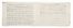  Rolla Alessandro : Sinfonia / del Sig.r Alessandro Rolla / 1796.  - Asta Libri, Manoscritti e Autografi - Libreria Antiquaria Gonnelli - Casa d'Aste - Gonnelli Casa d'Aste