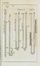  Sangomischi Alcandro [pseud. di Pérez Francisco] : Divertimento letterario formato su i due istrumenti di fisica esperientale, barometro, e termometro parte prima (-seconda).  Francisco Pérez  (Boveda de Toro, 1720 - Bologna, 1807)  - Asta Manoscritti, Incunaboli, Autografi e Libri a stampa - Libreria Antiquaria Gonnelli - Casa d'Aste - Gonnelli Casa d'Aste