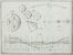  Bouguer Pierre : Entretiens sur la cause de l'inclinaison des orbites des planetes...  - Asta Manoscritti, Libri, Autografi, Stampe & Disegni - Libreria Antiquaria Gonnelli - Casa d'Aste - Gonnelli Casa d'Aste
