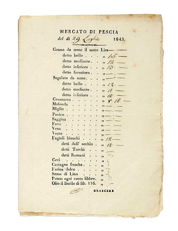 Monte della città di Firenze.