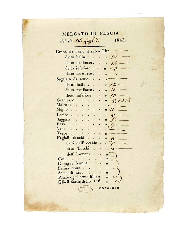 Monte della città di Firenze.