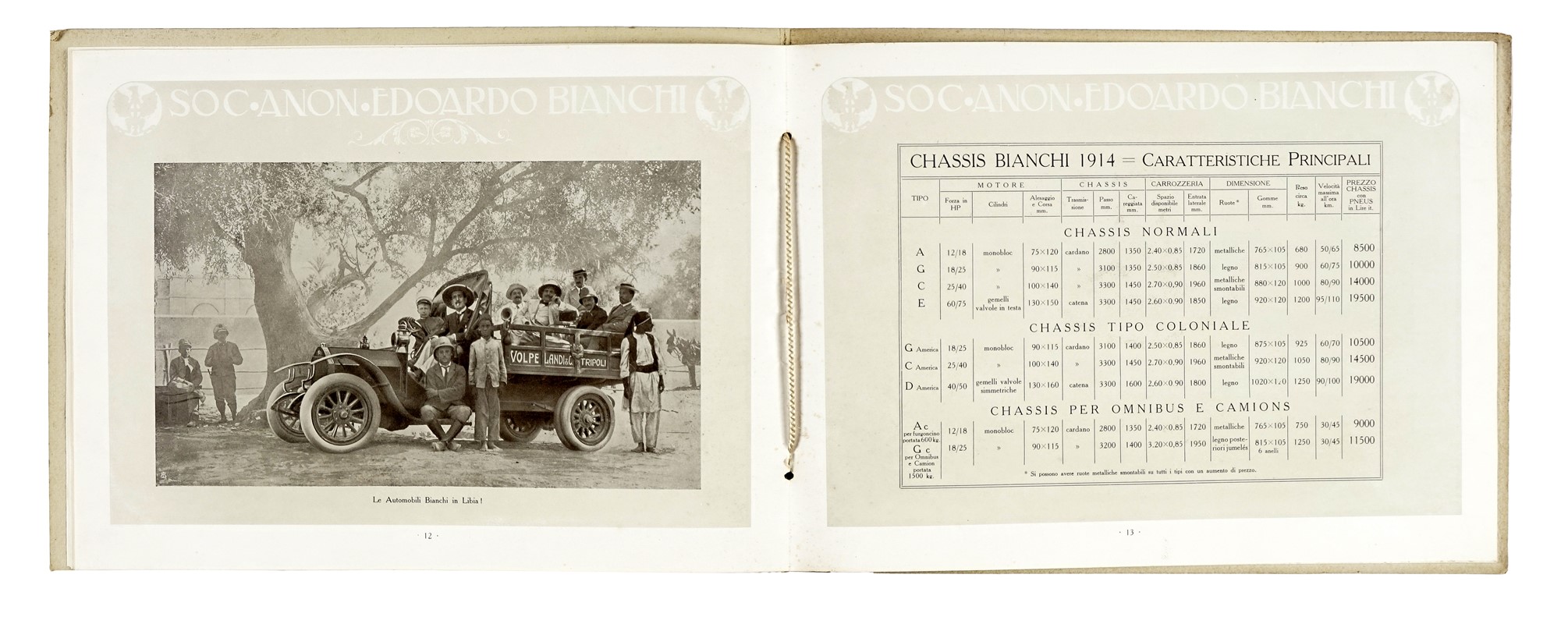 Raccolta di 43 opuscoli pubblicitari relativi a mezzi di trasporto, luoghi di villeggiatura, nego...