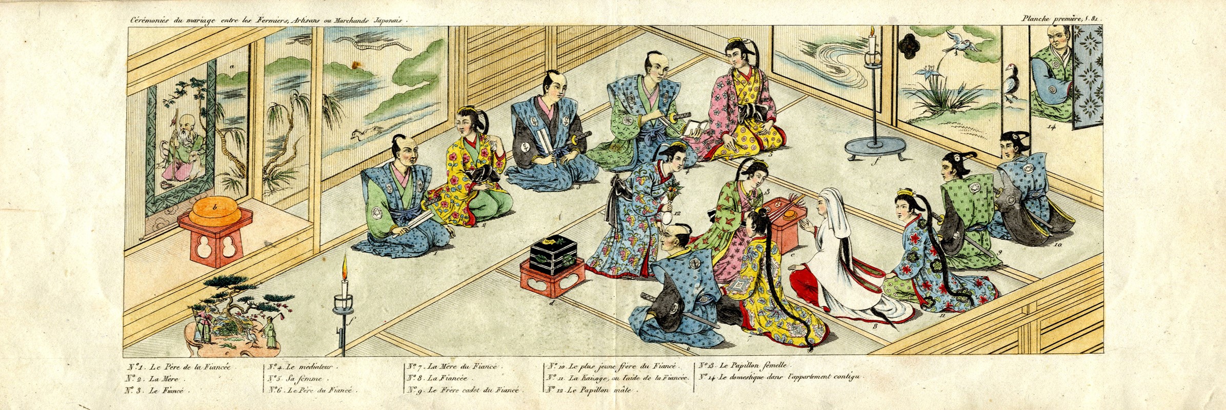 Cérémonies usitées au Japon pour les mariages et les funérailles. Planches.