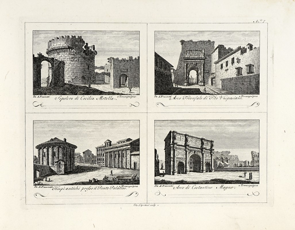 Vedute ed Avanzi dell'antica città di Albalonga ora Albano disegnati da C.o Labruzzi incisi da P....