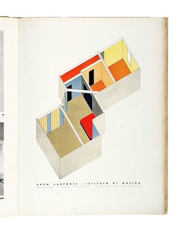 Gli ambienti della nuova architettura.