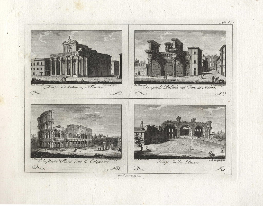 Raccolta di Num.° 320 Vedute sì antiche, che moderne della città di Roma e di alcuni luoghi subur...