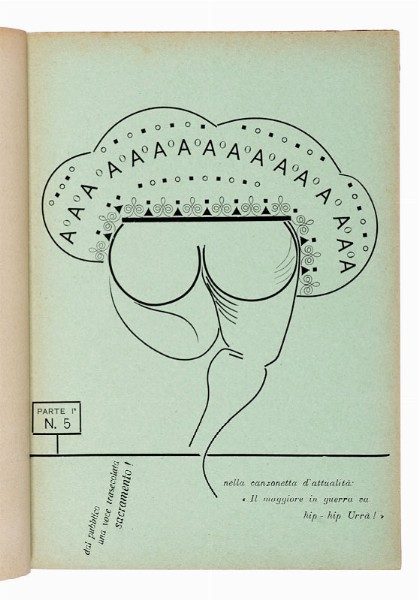 Visualizza